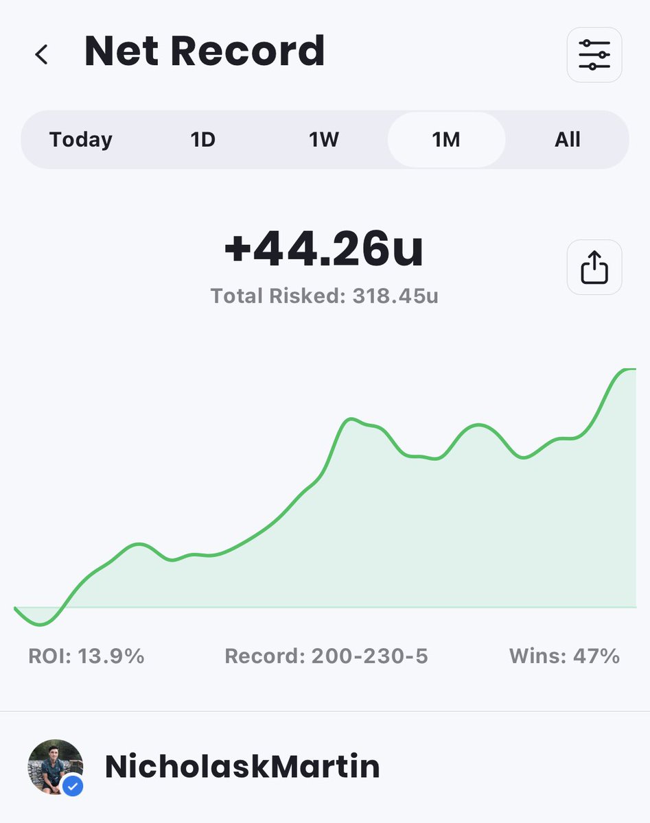 Nick Martin tweet media