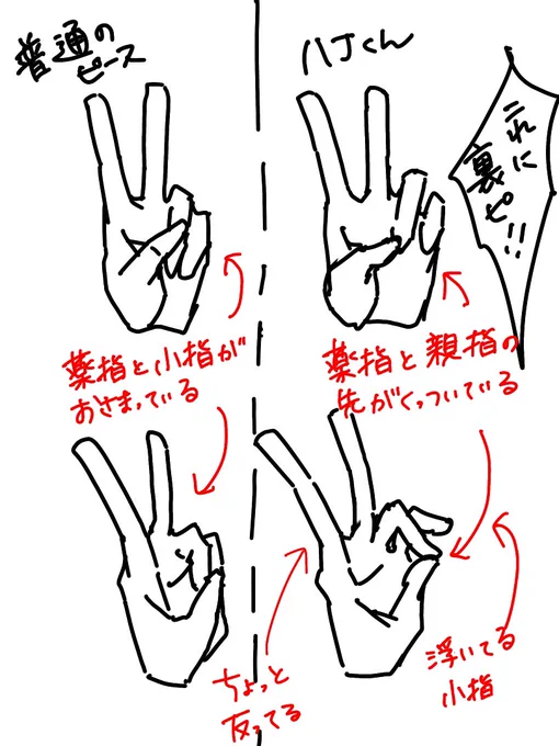 画力がついていかないんですけど…八丁念仏くんのピース可愛いポイント伝わる… 