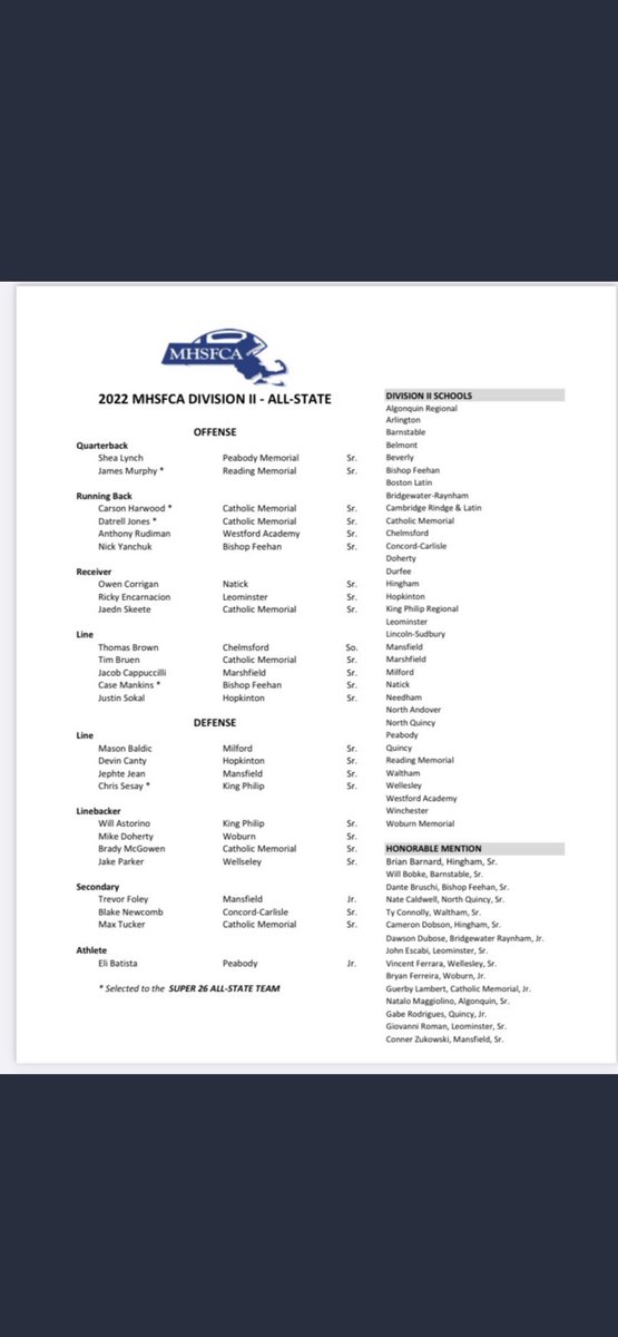 An honor to be selected to the <a href="/BostonHeraldHS/">Danny Ventura</a> All State team as well as selecting me for the Super 26 All State Team