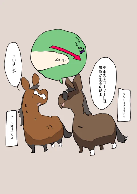 中山競馬場にはたまに出るらしい👻

#ソールオリエンス
#京成杯 