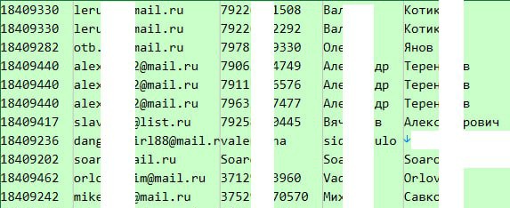 overbafer1's tweet photo. 📩 База данных пользователей https://t.co/zoRnbagV0Z была слита. В файле содержится >3.500.000 записей по примеру:
ID: 111
Email: apple****@mail.ru
Phone: 7922600***
Name: Ale*** Loz***
Nickname: Apple***
📅 Актуальность: 13.01.2023
#слив #взлом #хакеры #ddos #hack #mailru https://t.co/iSS9bc5tPP