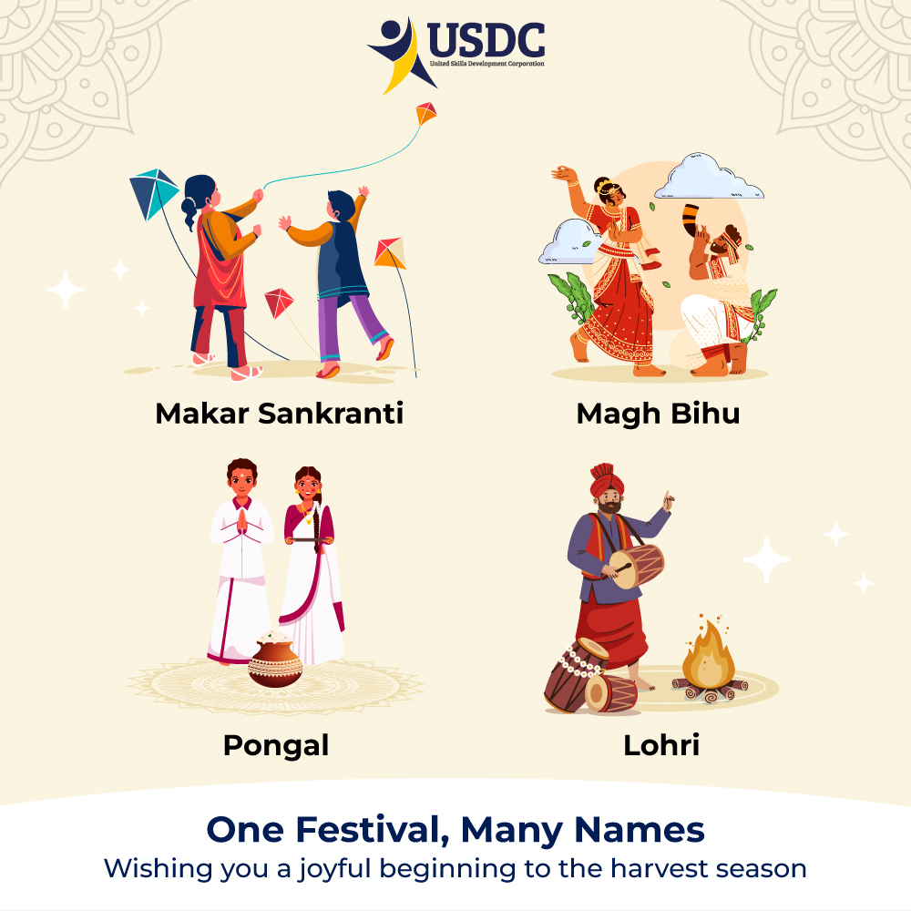 USDC Global tweet media