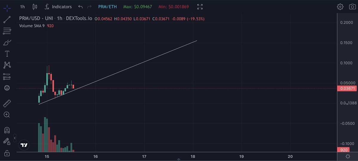 defipope's tweet photo. I like what i see @PumpereumERC #Moonshot  
Low tax 5/5 
Safe team🔒
Locked and renounced 
WEBSITE : https://t.co/MHfvnwaAfI
TWITTER : https://t.co/Xfbl73PEef
CHART : https://t.co/DoT6QQGoKI
#PUMPEREUM
#BULLRUN
#PUMPEREUMARMY
#CRYPTOPUMPER
#PUMPER #ETH
#ETHPUMP https://t.co/CLWMq4kWQv
