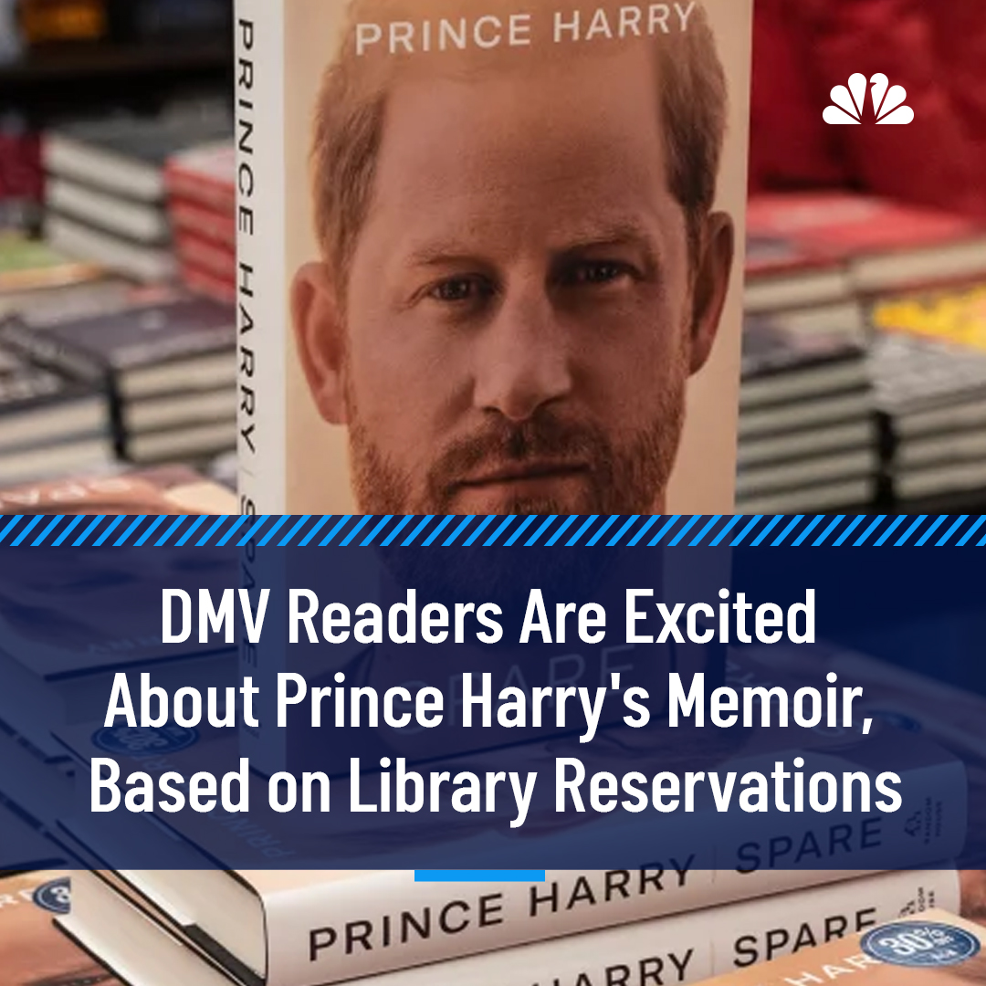 nbcwashington's tweet photo. If you're hoping to read Prince Harry's memoir, you're not alone. 

Readers in the District are very curious about Prince Harry's perspective on the Royal Family, if the number of library reservations of his book are anything to go by. https://t.co/3DuhsLppWu https://t.co/1WxCZVypH0