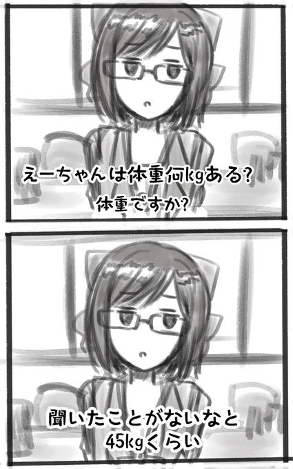 えーちゃんの体重
(ローランドさんのアレ)

#絵ーちゃん 