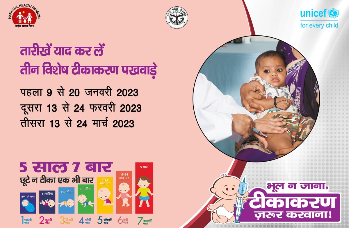 NHM UP (@nhm_up) on Twitter photo कोई भी बच्चा छूटे न,टीकाकरण का चक्र टूटे न! <a href="/UPGovt/">Government of UP</a> ने सभी 5 साल तक के बच्चों को 12 टीका रोधी बीमारियों से सुरक्षित रखने के लिए नियमित टीकाकरण सत्रों के अतिरिक्त 3 विशेष टीकाकरण पखवाड़े का आयोजन किया है आइये इस आयोजन का हिस्सा बने और अपने बच्चों का टीकाकरण कराए
<a href="/brajeshpathakup/">Brajesh Pathak</a> कोई भी बच्चा छूटे न,टीकाकरण का चक्र टूटे न! <a href="/UPGovt/">Government of UP</a> ने सभी 5 साल तक के बच्चों को 12 टीका रोधी बीमारियों से सुरक्षित रखने के लिए नियमित टीकाकरण सत्रों के अतिरिक्त 3 विशेष टीकाकरण पखवाड़े का आयोजन किया है आइये इस आयोजन का हिस्सा बने और अपने बच्चों का टीकाकरण कराए
<a href="/brajeshpathakup/">Brajesh Pathak</a>
