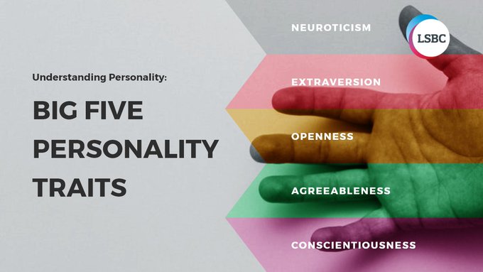 Agreeableness is a personality trait manifesting itself in individual behavioral characteristics that are perceived as kind, sympathetic, cooperative, warm, and considerate. Wikipedia