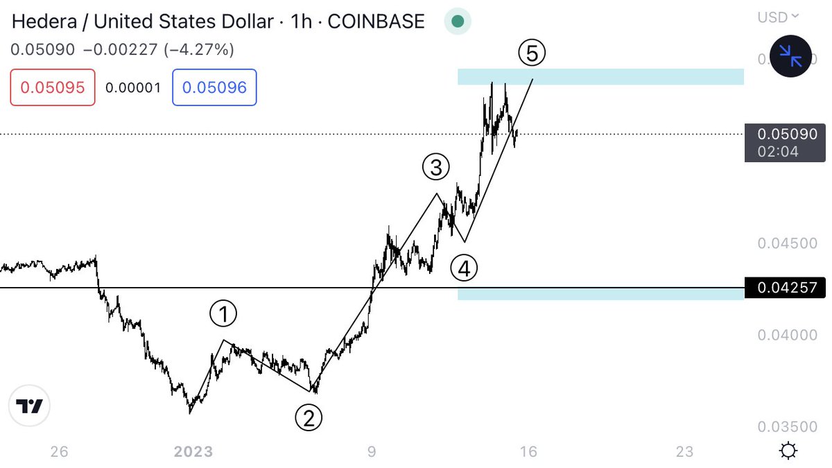 Crypto Ryan tweet media