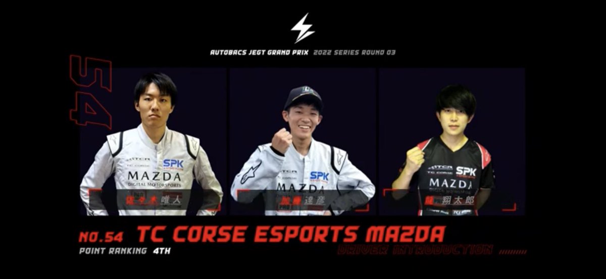 JEGTの最終戦、TC CORSE Esports MAZDAはランキング2位になりました。 レース中ミスがありましたが荒れたレースの展開や強力なチームに助けられ、ランキングを上げることができました。 応援してくださった皆様ありがとうございました！ レースのURL↓ youtu.be/YpD17M2tU_U