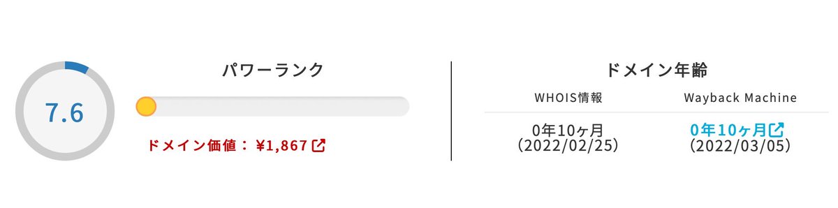 ブログ始めて10ヶ月時点のドメインパワーは…。0では無い‼️それだけで十分ではないか🥕
#ブログ初心者