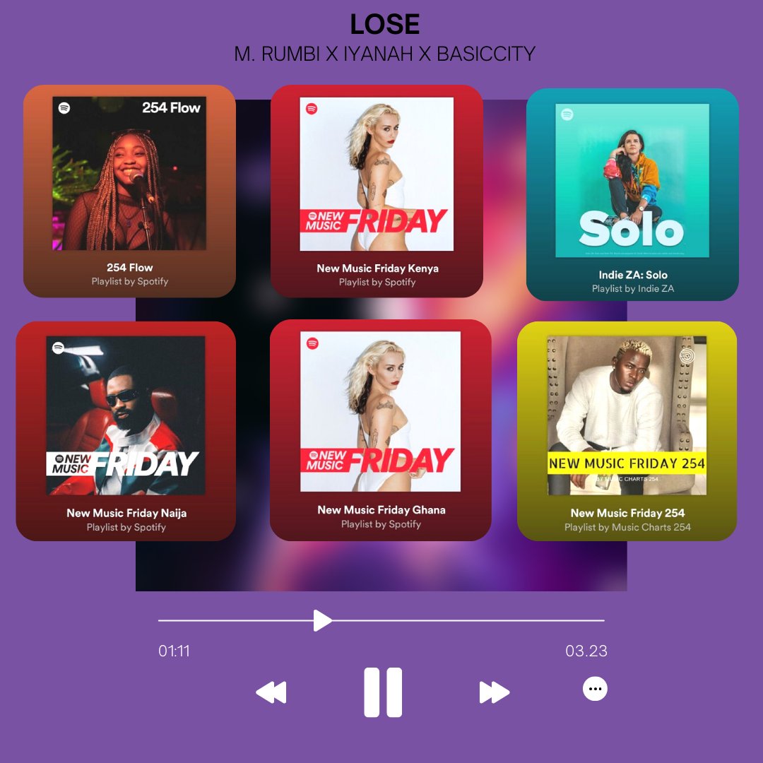 'Lose' got featured on some really dope playlists.

Check it out with more amazing music.

Stream 'Lose' now. LINK ampl.ink/yVm1J

#mrumbi #newmusic #music #indiemusic #songwriter #musician #alternativehiphop #hiphop #producer #indierap #indiehiphop
