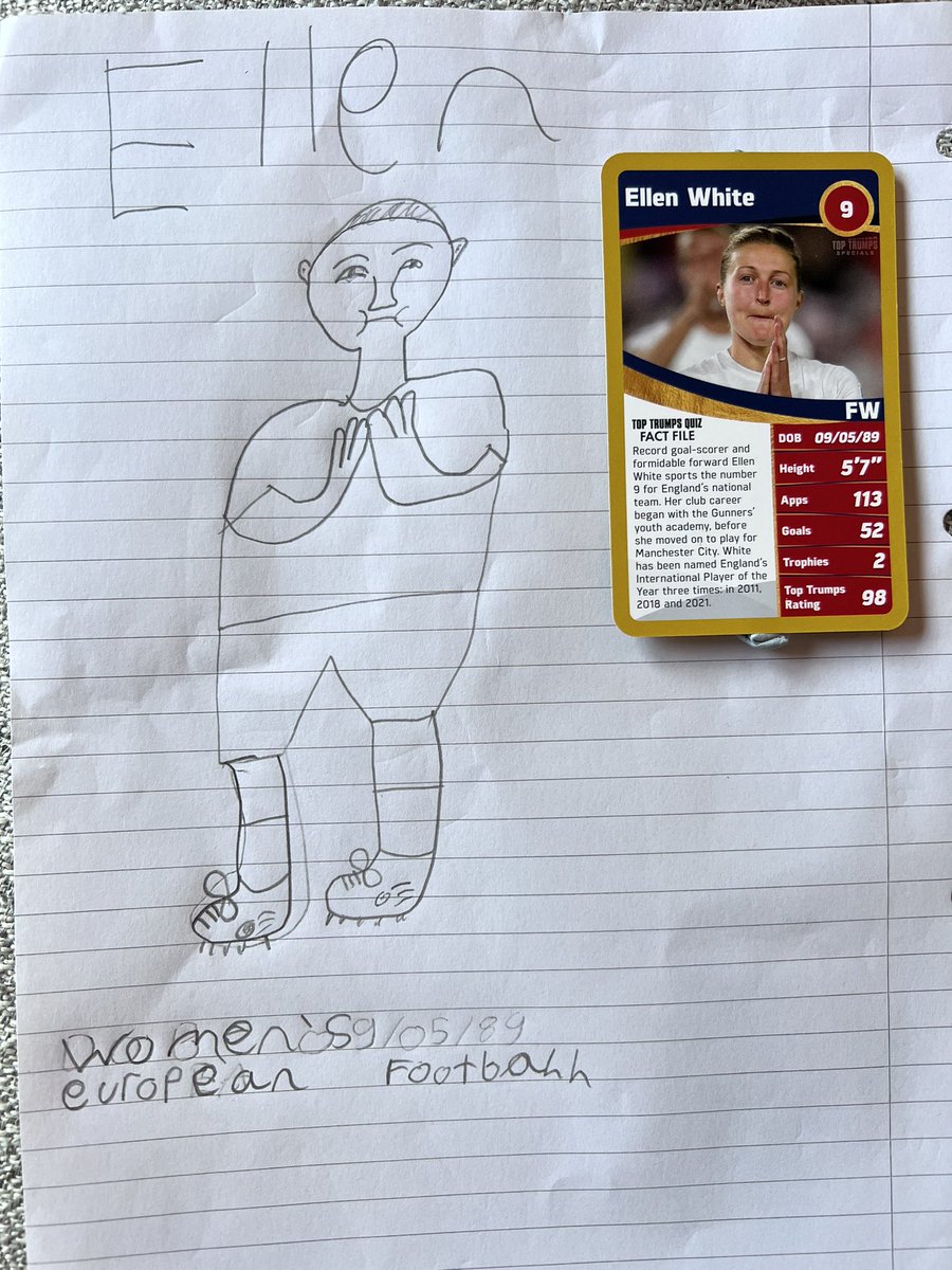 jamessutton100's tweet photo. @ellsbells89 my little lioness in waiting has drawn you tribute for her 8th Birthday. Could you spare a moment to whisk her happy birthday please? https://t.co/mnXSDIxysd