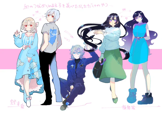 関係のある探索者並べたかったというやつです #はっさく農場 