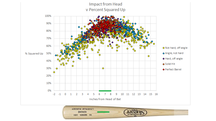 Marlins Fishbag tweet media