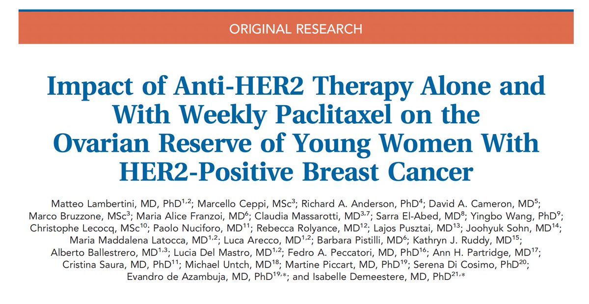 matteolambe's tweet photo. Important start of 2023 with our #NeoALTTO gonadotoxicity analysis: weekly paclitaxel + #trastuzumab should not be considered completely gonadal safe...proper #oncofertility counseling is mandatory also in these women
@OncoAlert #bcsm #BreastCancer #HER2
https://t.co/wRKskxb5n1 https://t.co/ecvu1x9gii