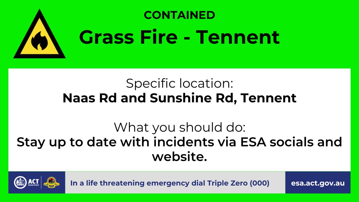 ACT_ESA's tweet photo. FINAL UPDATE: Grass Fire - Tennent (7PM)

The Tennent grassfire has been contained. Crews will remain on scene for some time mopping up the area. The area will continue to be monitored throughout the night.

More...
https://t.co/HAGPg0EtGr #ACTESA #ESA https://t.co/3fHzSxKktb