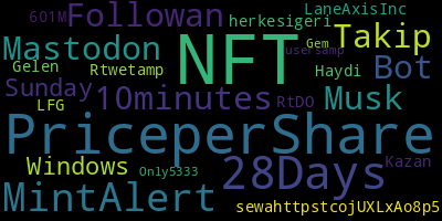 infokalyptisch's tweet photo. Trending in my timeline now: #NFT (5) #1142023 (5) #1142022 (3) #PriceperShare (3) #28Days (2) #MintAlert (2) #10minutes (2) #Followan (2) https://t.co/8Bhuh61gWT