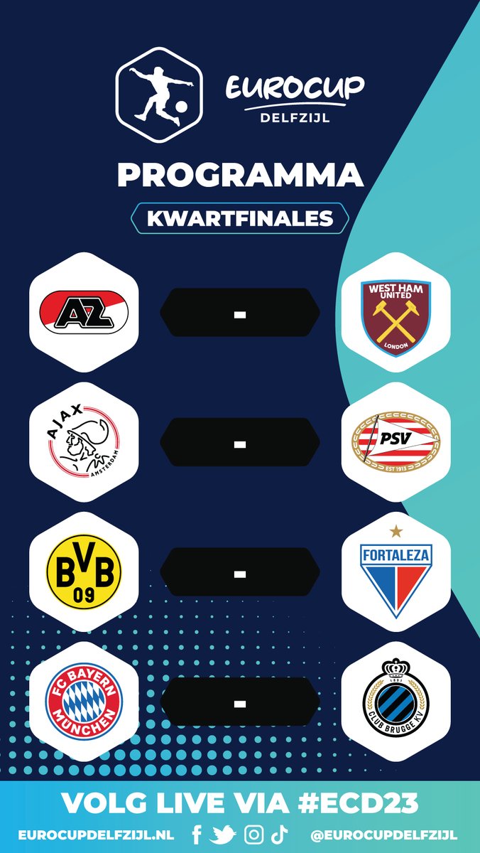 De kwartfinales van Eurocup Delfzijl 2023! #ECD23