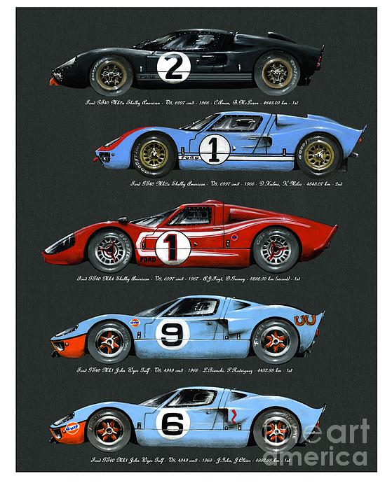 New artwork for sale! - "Le Mans 24 Hours Ford Winners Saga" - fineartamerica.com/featured/le-ma… <a href="/fineartamerica/">Fine Art America</a>