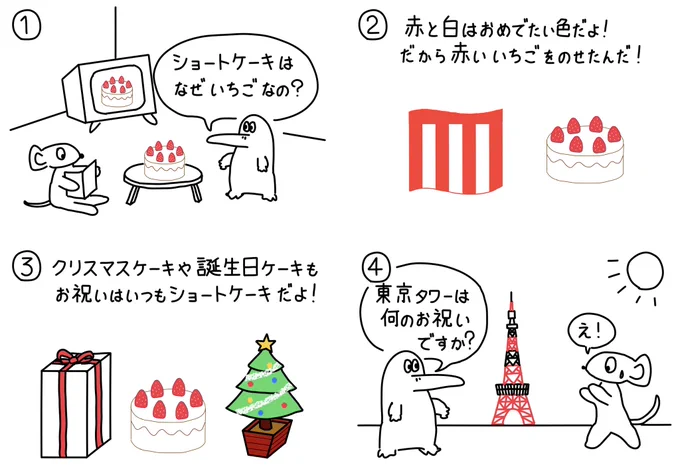 163シュールなショートケーキ #漫画が読めるハッシュタグ #絵描きさんと繫がりたい #みんなで楽しむTwitter展覧会 #4コマ漫画 #いちごの日 #イチゴの日 #ショートケーキ #いちご