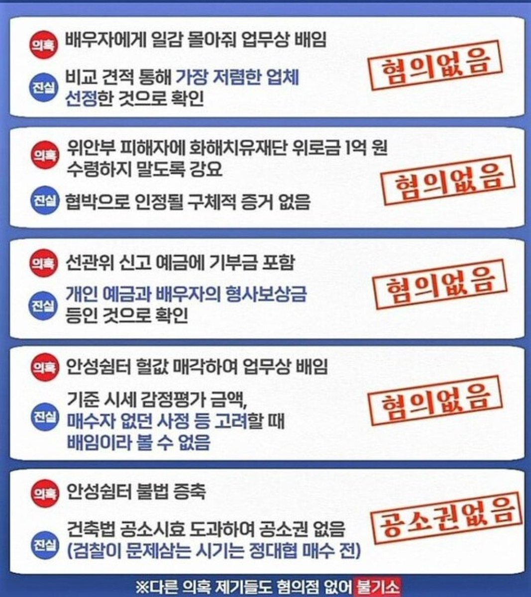 시민vs.신민 (@siminvssinmin) on Twitter photo 