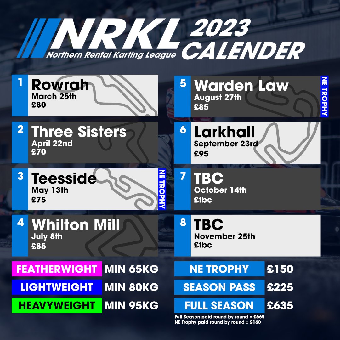 Northern Rental Karting League tweet media