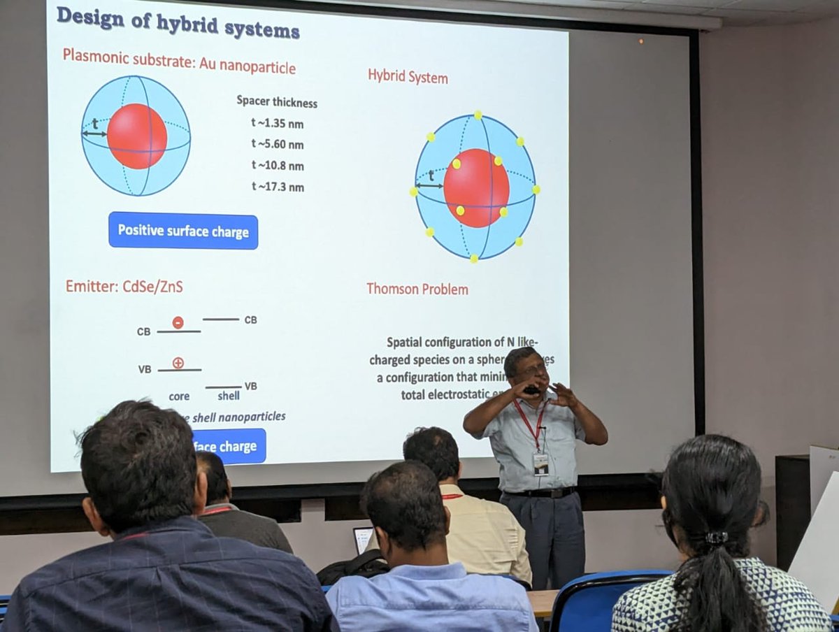 Prof. K. George Thomas delivered research talk on "Enhanced Photoluminescence of Emitters in Plasmonic Field" <a href="/FcsxiiiWorkshop/">FCSXIII Workshop</a> <a href="/tvmiiser/">IISER Thiruvananthapuram</a> <a href="/KGT_Lab/">George Thomas' Group</a>