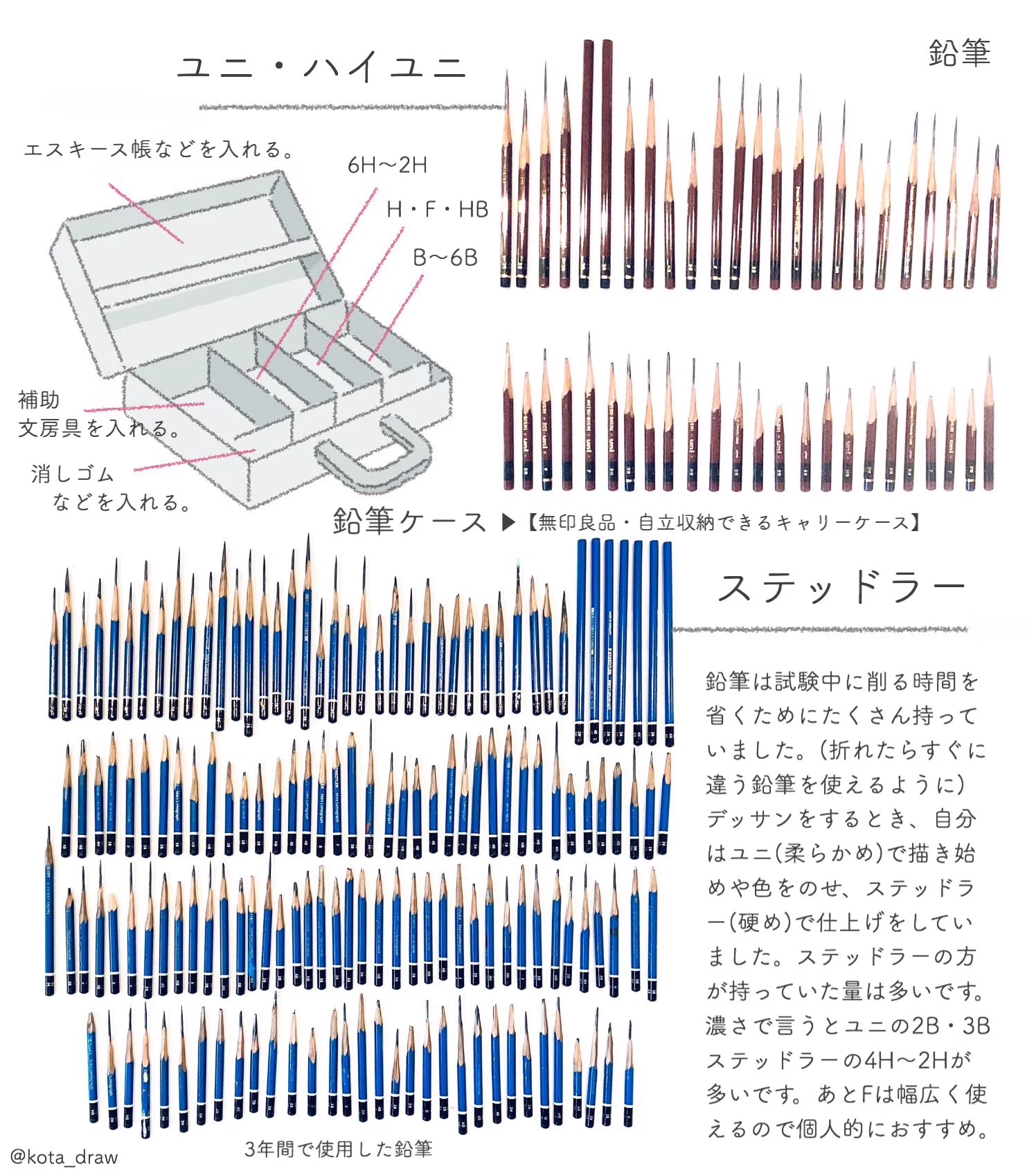 こた｜絵本作家 on X: 
