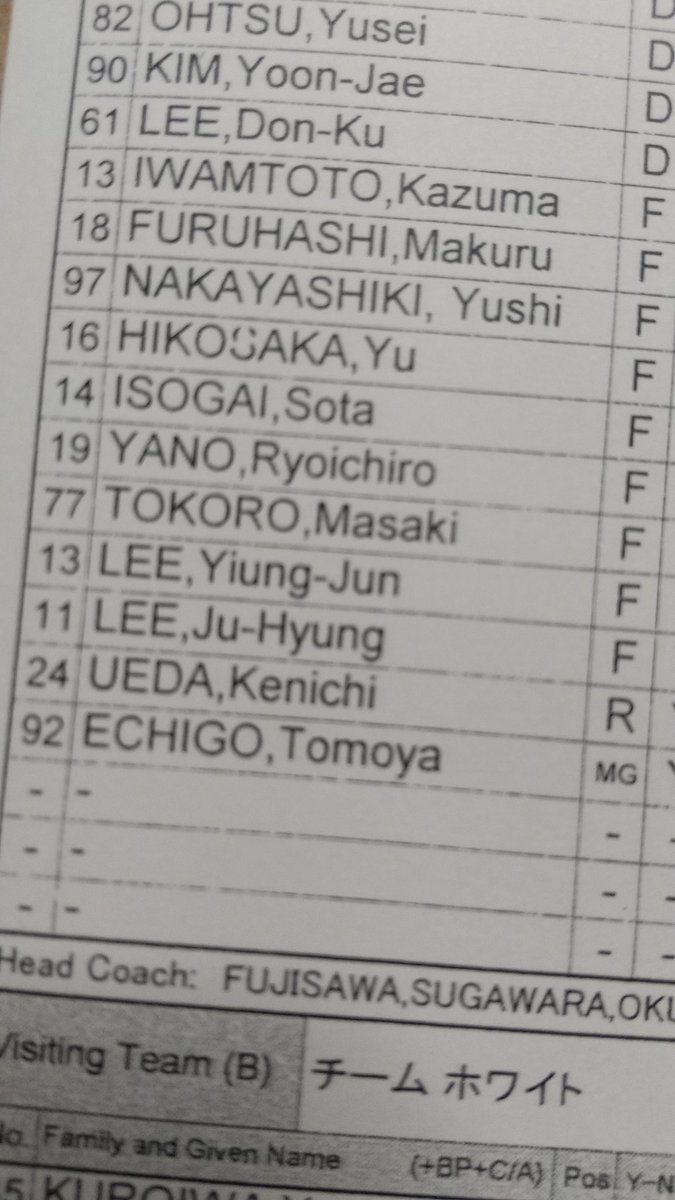 ryugasakitaro's tweet image. #アイスホッケーヒーローズ2 、どーにか無事終わりました。
「2ピリはおふざけ」と聞いていたので、ある程度テンパるのは覚悟していましたが···
試合中に選手追加したのは初めてですよっ！(笑)
左：チームブラック
右：チームホワイト
※ここに番号が入っていないと、得点欄と反則欄に反映できない