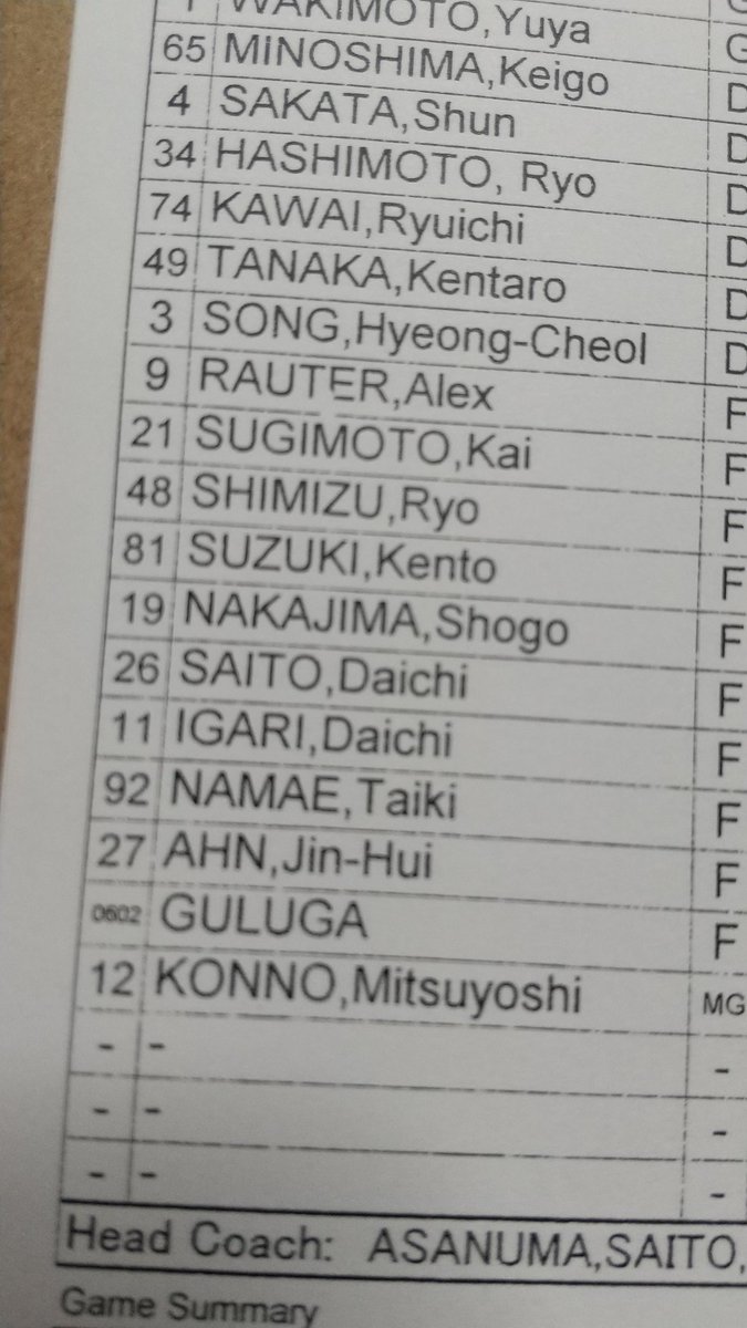 ryugasakitaro's tweet image. #アイスホッケーヒーローズ2 、どーにか無事終わりました。
「2ピリはおふざけ」と聞いていたので、ある程度テンパるのは覚悟していましたが···
試合中に選手追加したのは初めてですよっ！(笑)
左：チームブラック
右：チームホワイト
※ここに番号が入っていないと、得点欄と反則欄に反映できない