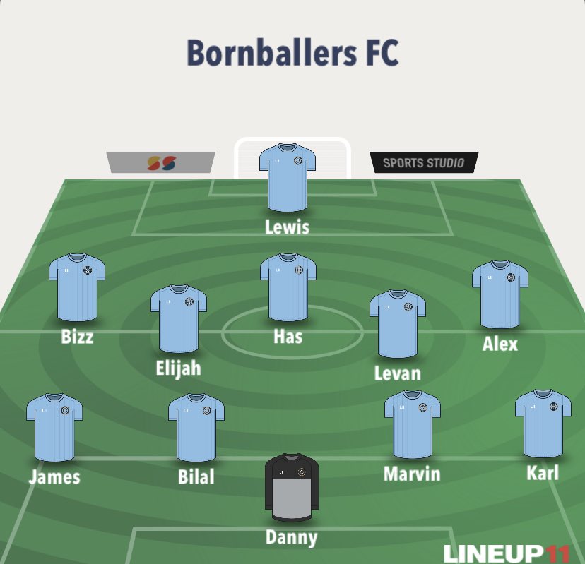 Here’s todays starting 11- #UTB #nonleaguefootball