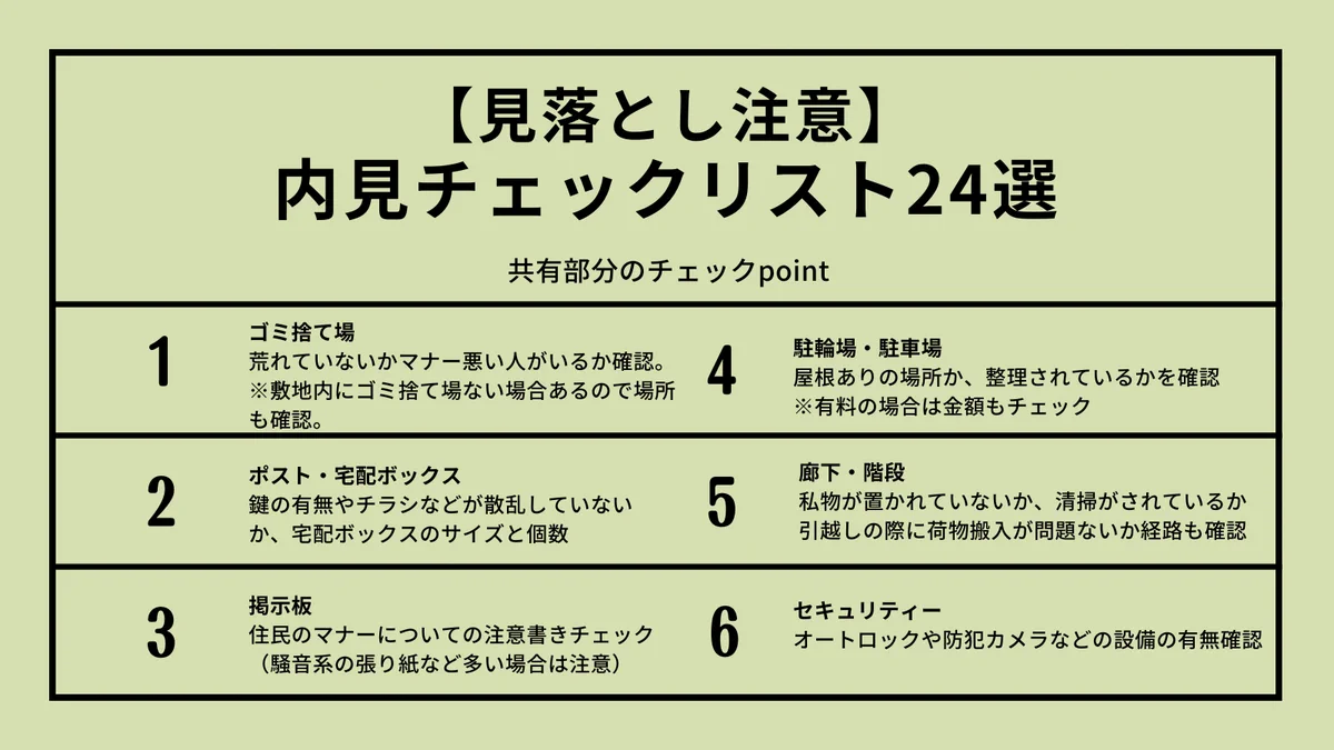 新生活の部屋探しを始める方へ。内見時の確認ポイント24選！