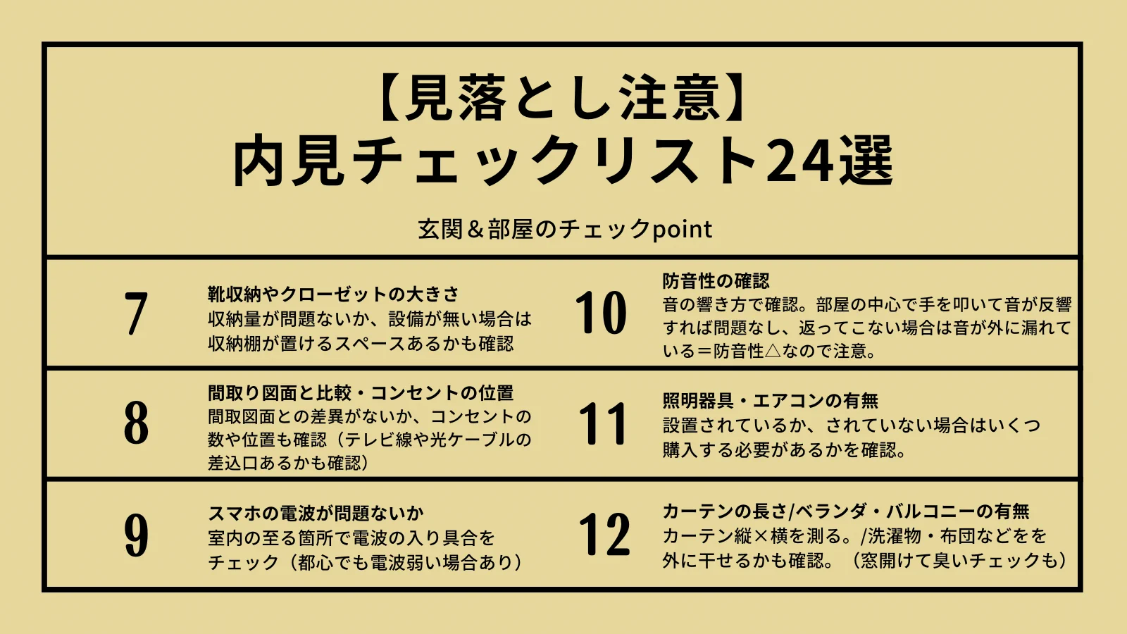 新生活の部屋探しを始める方へ。内見時の確認ポイント24選！