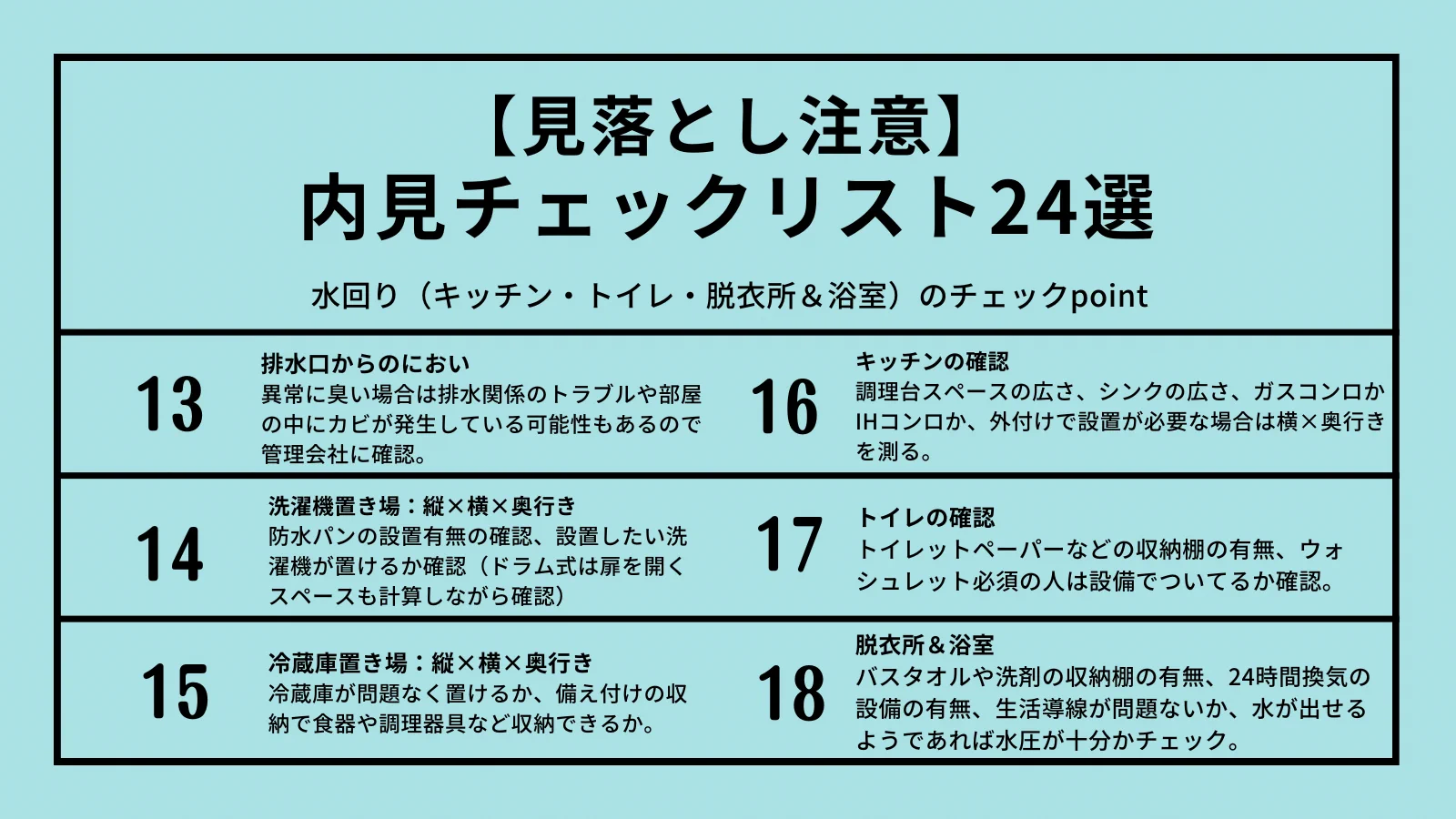 新生活の部屋探しを始める方へ。内見時の確認ポイント24選！
