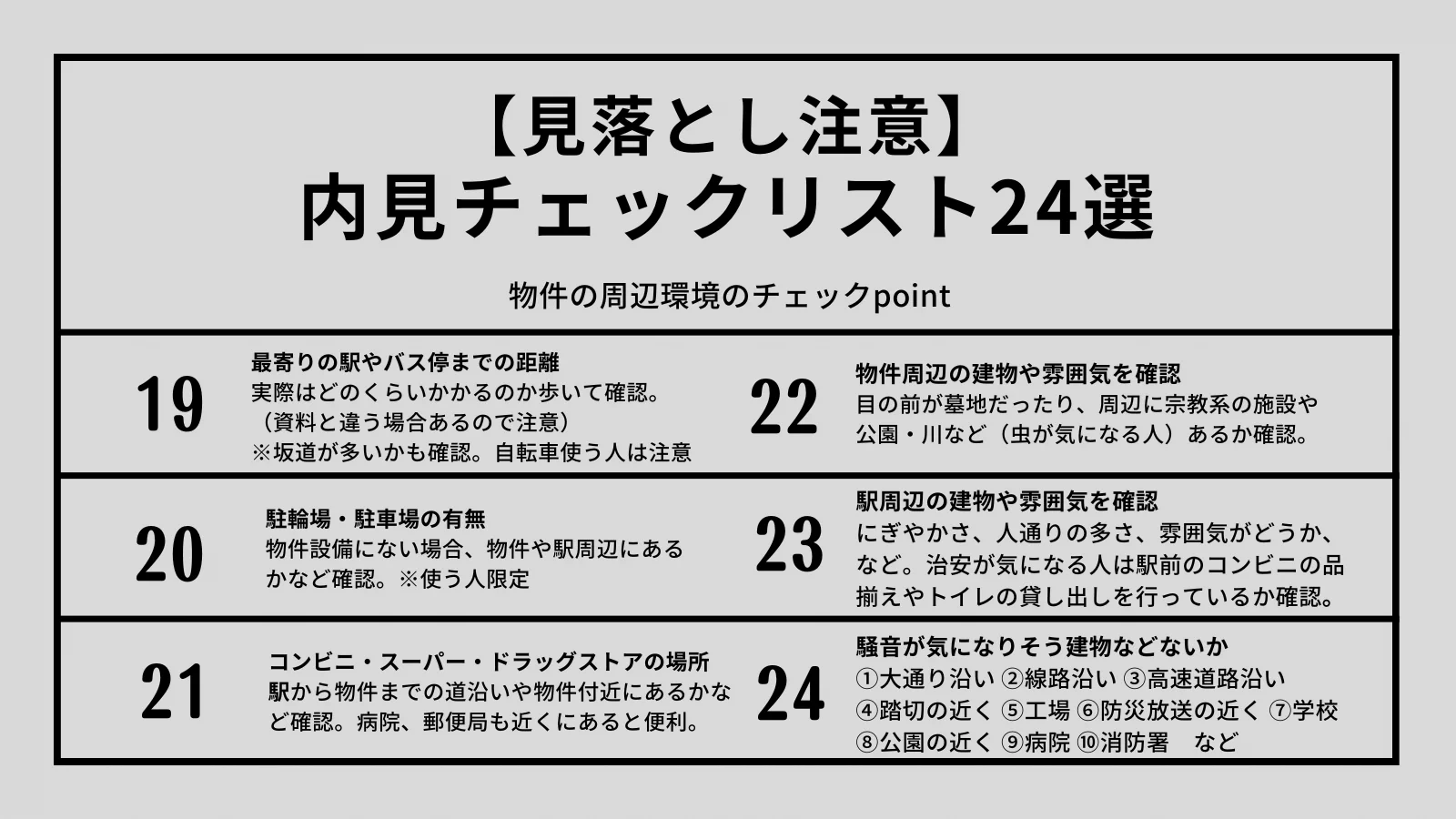 新生活の部屋探しを始める方へ。内見時の確認ポイント24選！