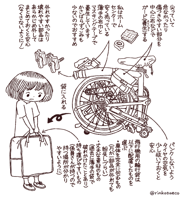 飛行機輪行の時の自転車の梱包
(私の場合) 