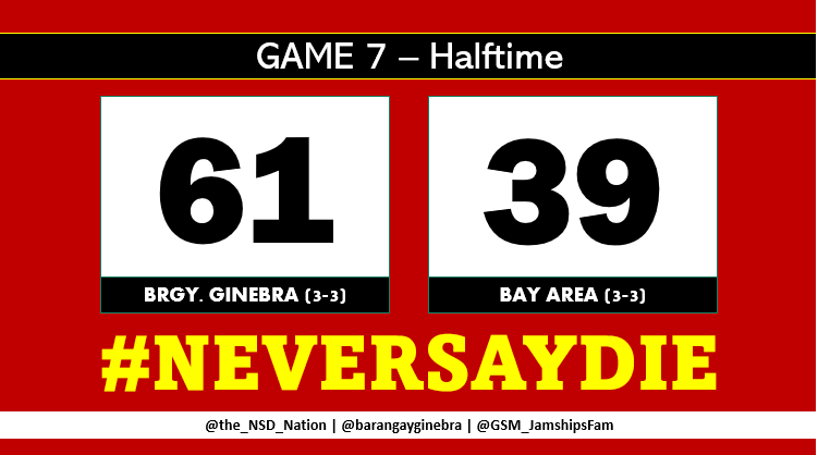 barangayginebra's tweet photo. HALFTIME #NEVERSAYDIE | @the_NSD_Nation https://t.co/IiXfcG5RwO