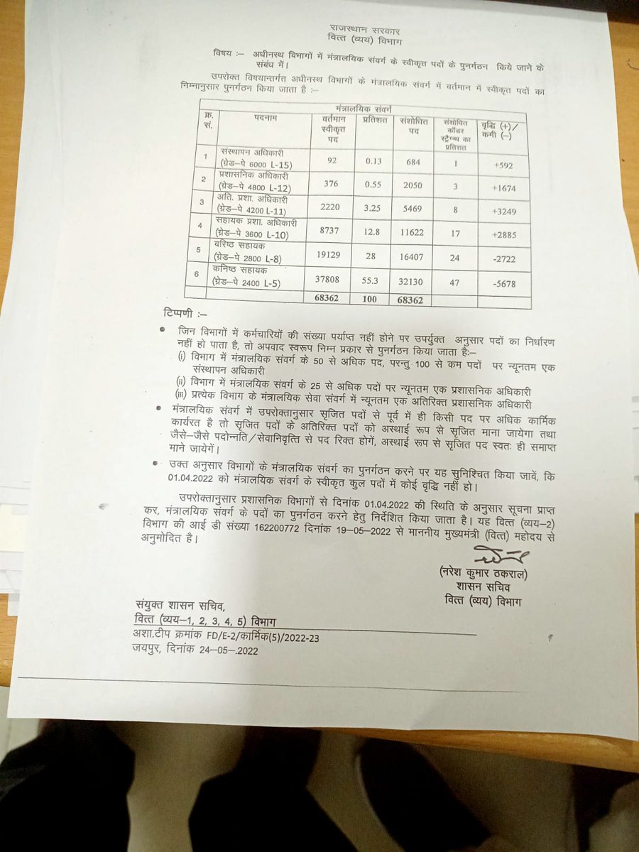MUKESH GURJAR KATARIYA tweet media