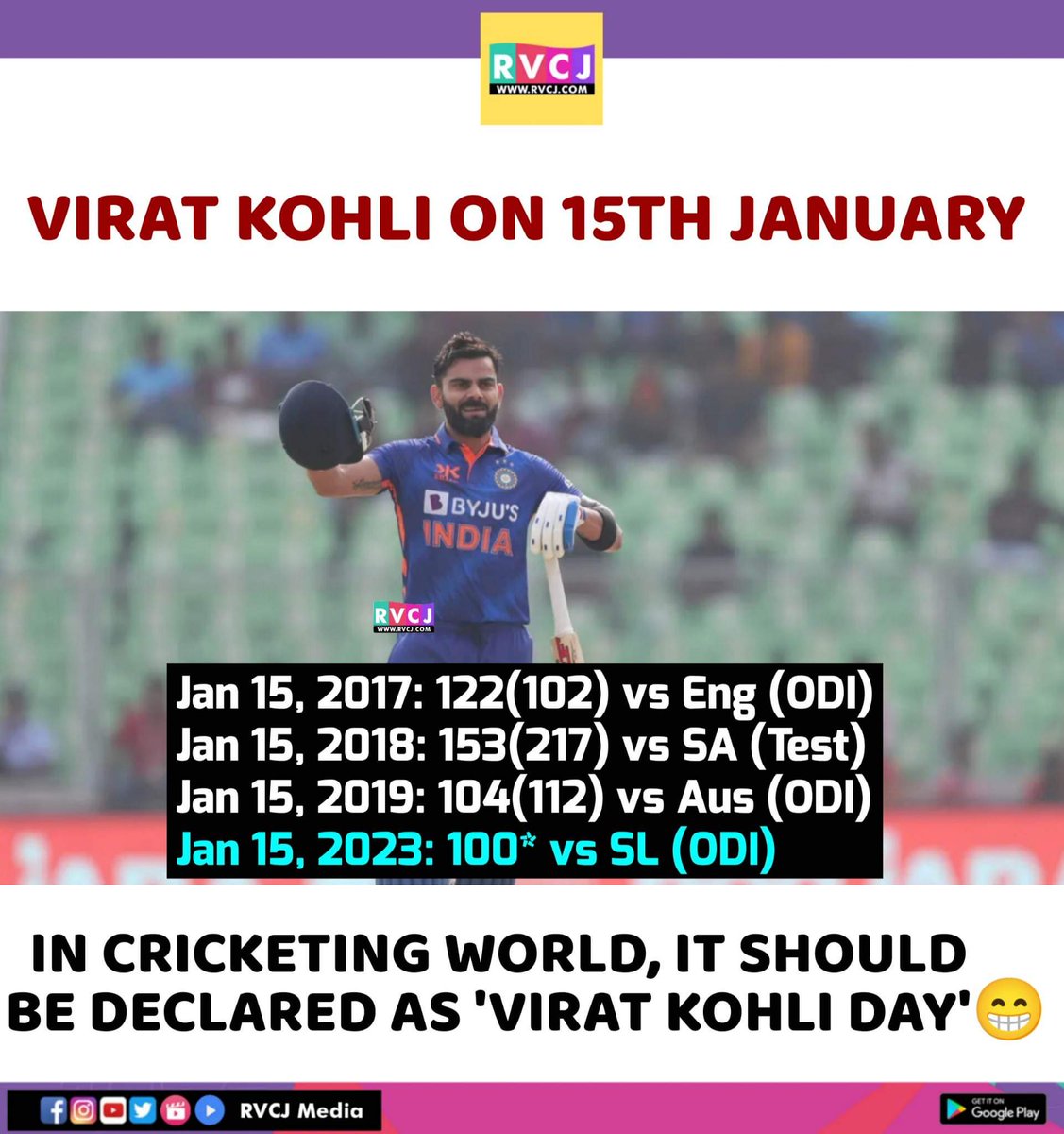 King Kohli Day 👑💯
#INDvSL #ViratKohli𓃵