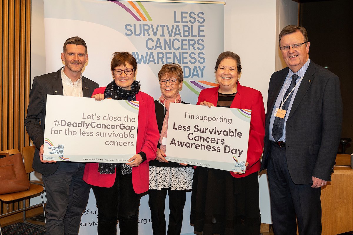 sctldarren's tweet photo. An honour for my mum and I to attend Holyrood on Tuesday evening as part of the #LessSurvivableCancerTaskforce with my fellow patrons from #OchreCharity It was very encouraging to engage with many MSPs on the issues surrounding these illnesses and ways to improve survival rates. https://t.co/6TKjrJlE3U