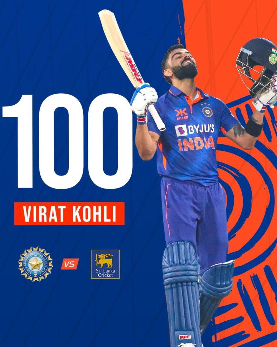rajkumarcricket's tweet photo. Congratulations on yet another hundred Virat 🙌🏻 keep shining and keep entertaining everyone like you have done. 

Pic courtesy : @indiancricketteam 

74th International Century 💯

#viratkohli #indiancricketteam #westdelhicricketacademy #virat #74th #ViratKohli𓃵 https://t.co/REdYn0XxGC