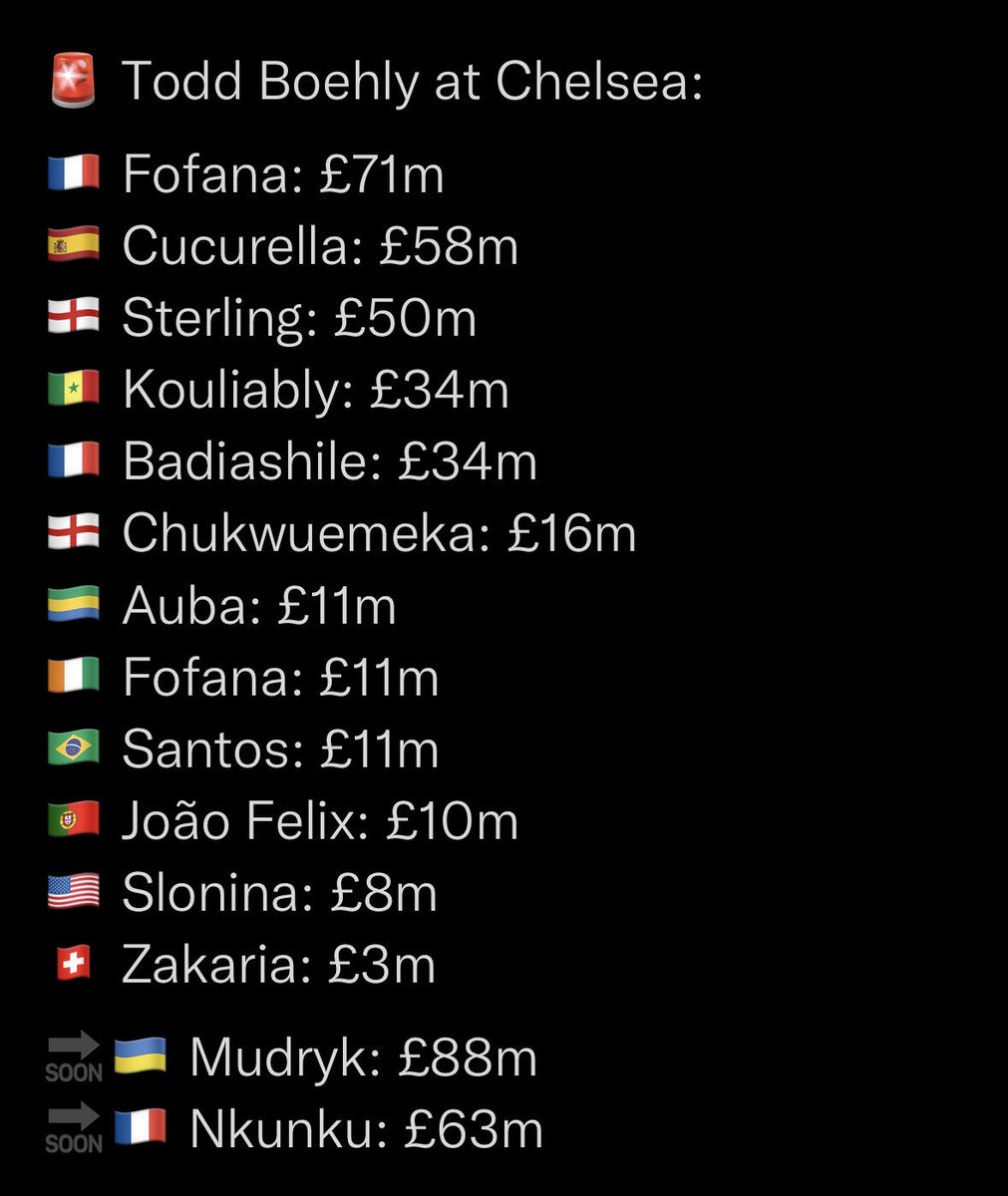MaIvarsson's tweet photo. @eurotalk2005 @MartinAslund Diskutera gärna hur Chelsea löser FFP med detta? Cirka 470 miljoner pund inom 1 år? 7-årskontrakt? https://t.co/3yLYValxon
