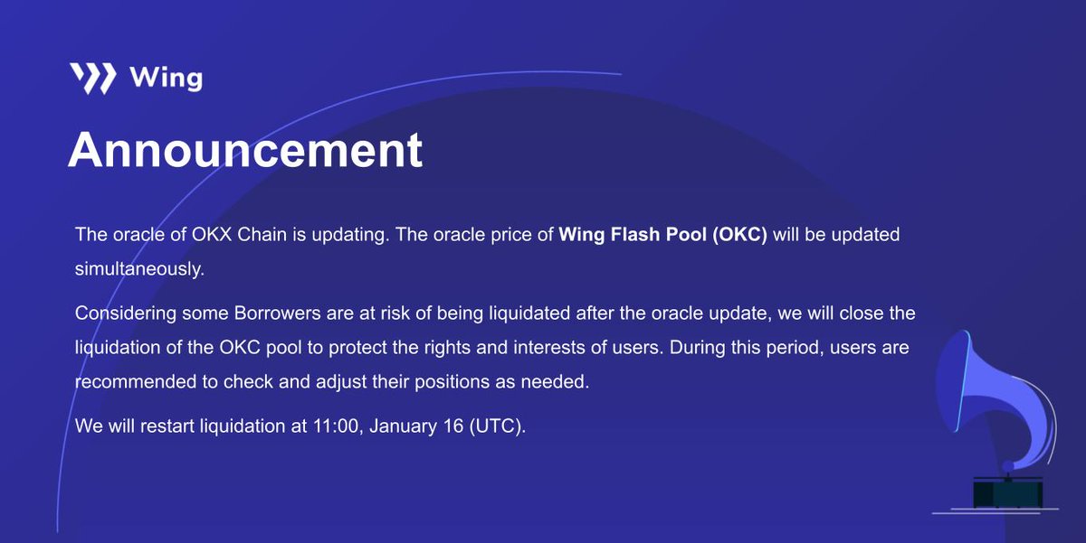 Wing_Finance's tweet image. 🚨ANNOUNCEMENT 

The liquidation of #Wing #FlashPool (@OKCNetwork) will be closed to protect users' assets during the oracle update of OKX Chain. 
  
The liquidation will be restarted at 11:00, Jan 16 (UTC).

Any questions 👉t.me/WingDAO