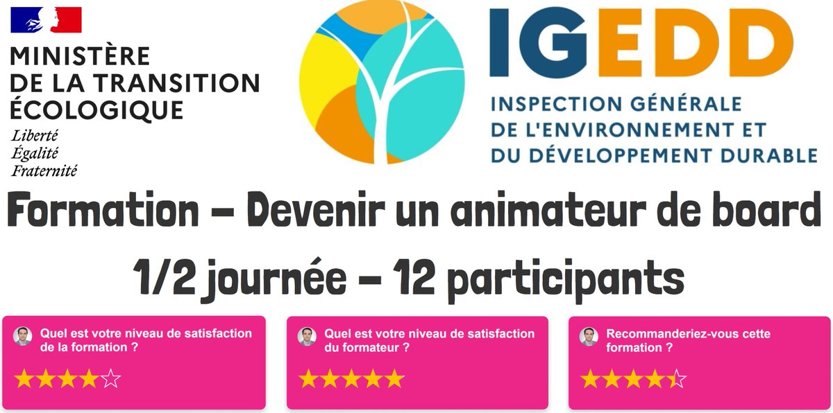 Lundi formation "Devenir un animateur de board collaboratif", une demi-journée, 12 participants. Merci <a href="/Inspection/">Inspection ® | Life in Control</a> générale de l'environnement et du développement durable (IGEDD) 8 préinscrits pour le niveau 2 #Mobilisation #Collaboration