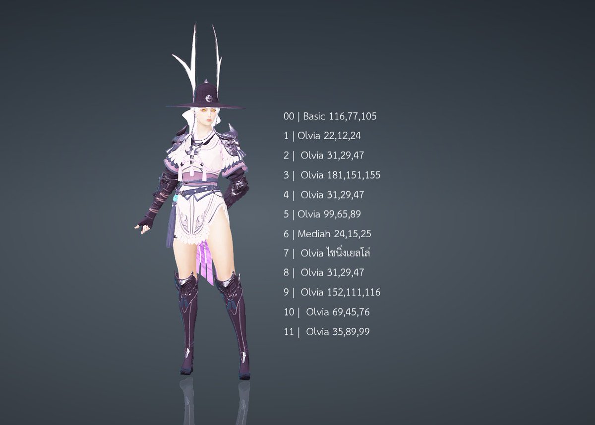 kanos3021's tweet photo. #BDO #BlackDesertOnline #BlackDesert #blackdesertmobدد #blackdesertthailand
#BlackDesertThailand #kanos #BdO #BDOTH https://t.co/24QLYxMTqo