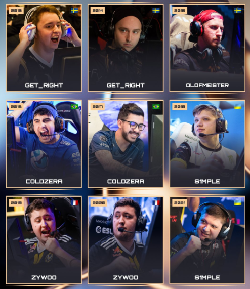 malekCSGO's tweet photo. voici tout les numéros 1 mondiaux sur CSGO depuis la création du jeu 

s1mple avec son nouveau titre en 2023 en totalise 3 https://t.co/6H1LjDBlvn