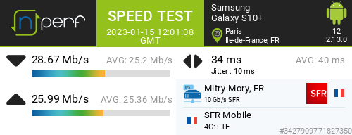 ↓28672 kb/s ↑25987 kb/s, ⇄ 34 ms / mobile:SFR Mobile / #GalaxyS10Plus / #nPerf v2.13.0 /