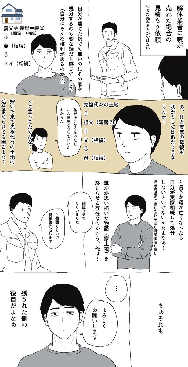 解体業者に家を見てもらいました。
この1年で家具の大半は処分したので今残ってる分はそのままでも解体費用として変わらないですよ、との事。

物の整理にはひと段落ついた感じです。
あとは売却、復職、引っ越し
さぁ、次に進まないとですねー 