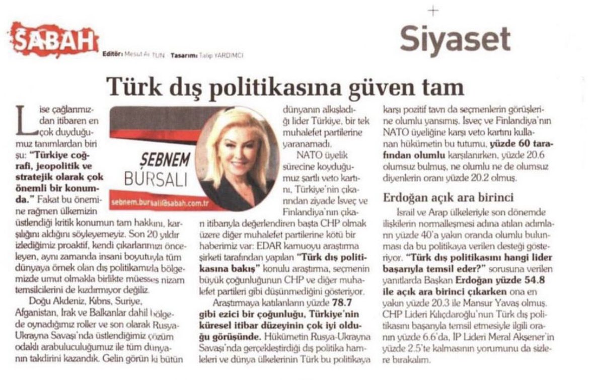 2022 yılında yaptığımız tüm anketler ulusal basında, usta isimlerin köşelerinde yer aldı.