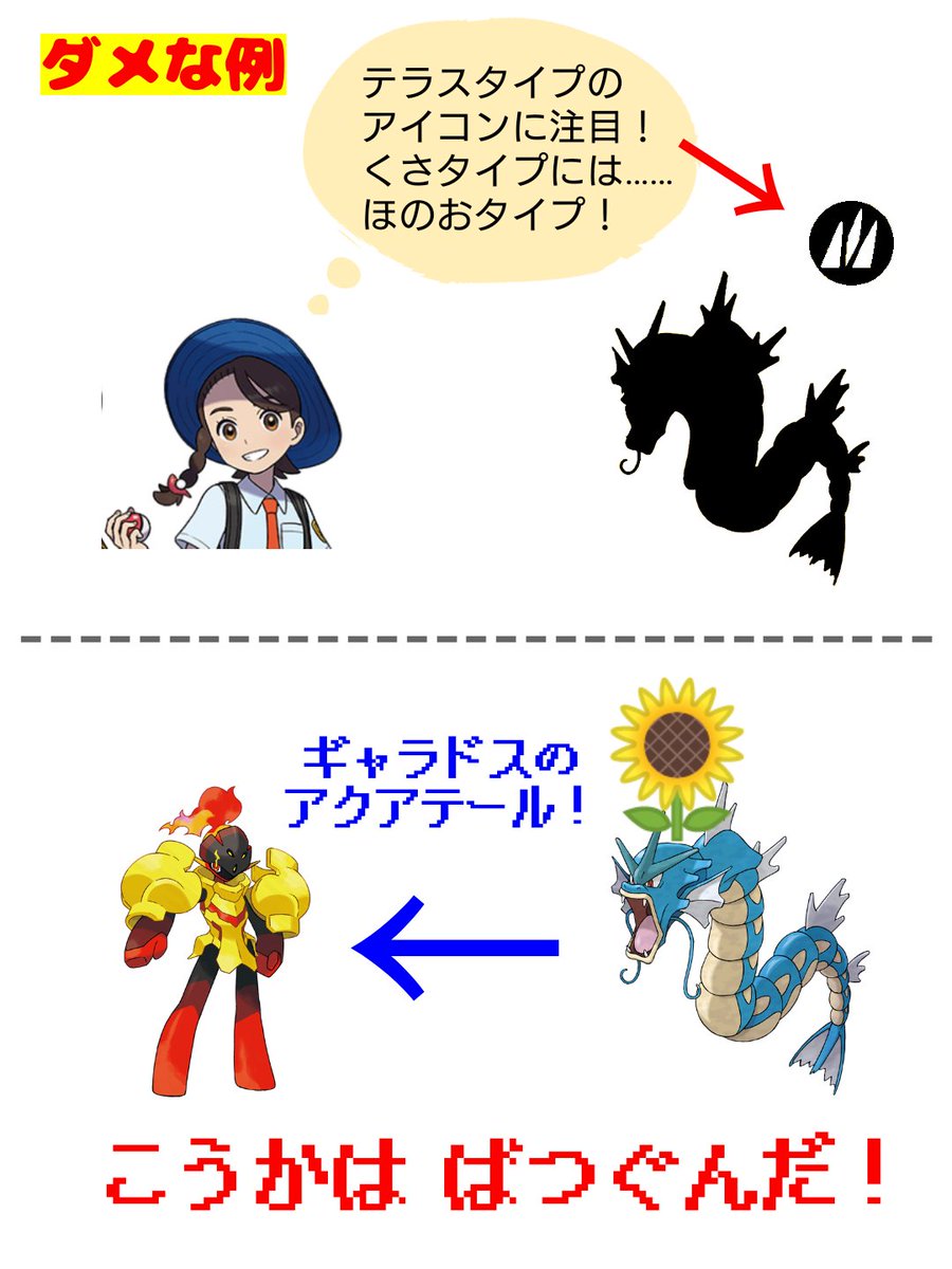 テラレイドバトル 改善してほしい点など Togetter テラレイドバトル 改善してほしい点など Togetter